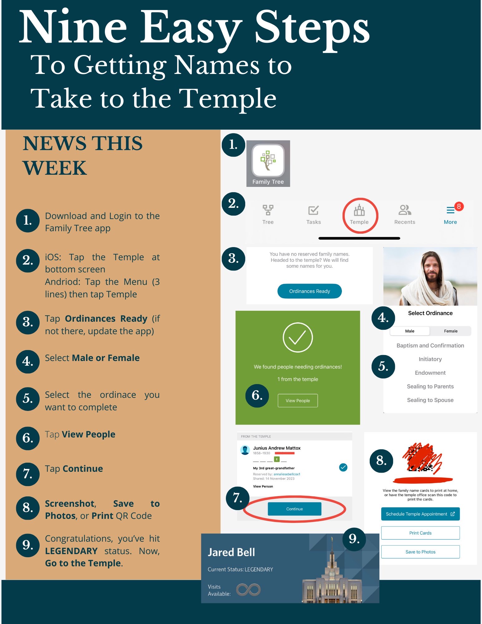 9 Steps to Temple Names